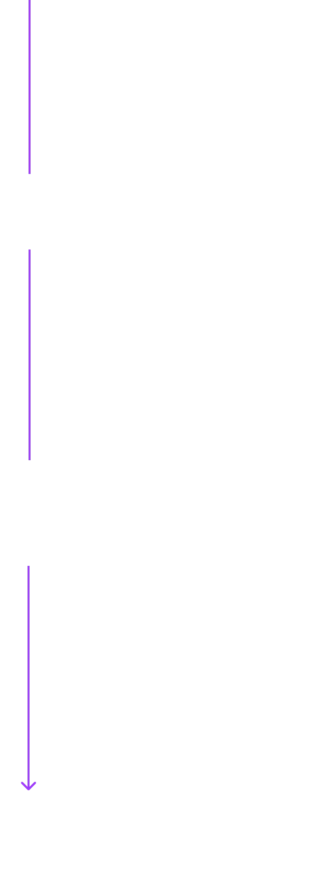 Content Framer Small