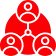 Red Teaming