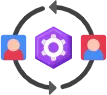 OS and Third Party Patching